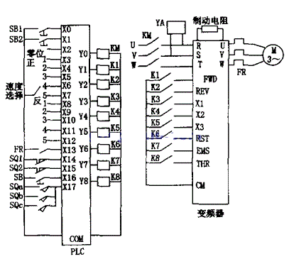 “传统桥式起重机通过变频技术改善原有缺点迈向新时代”