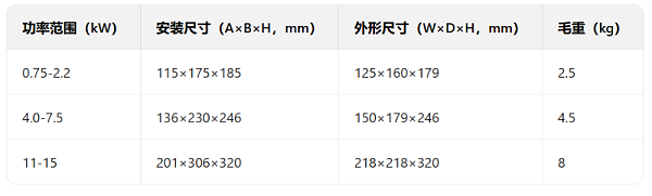搜狗高速浏览器截图20260106133728