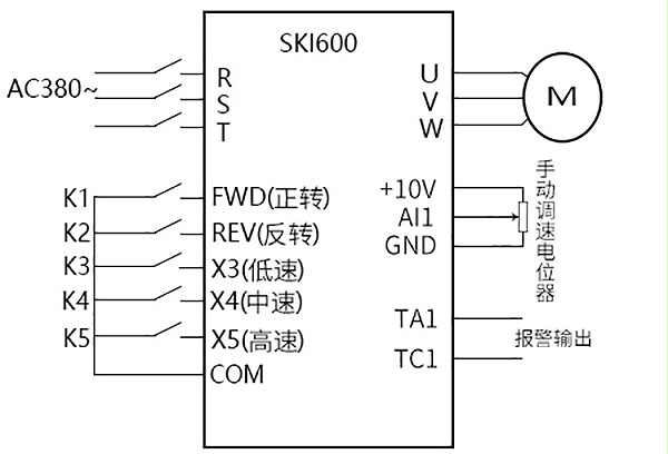 杭州临安新洋机械SKI600系列变频器案例！
